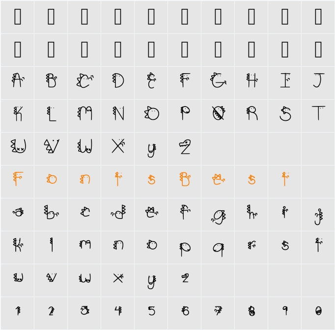 Rex Character Map
