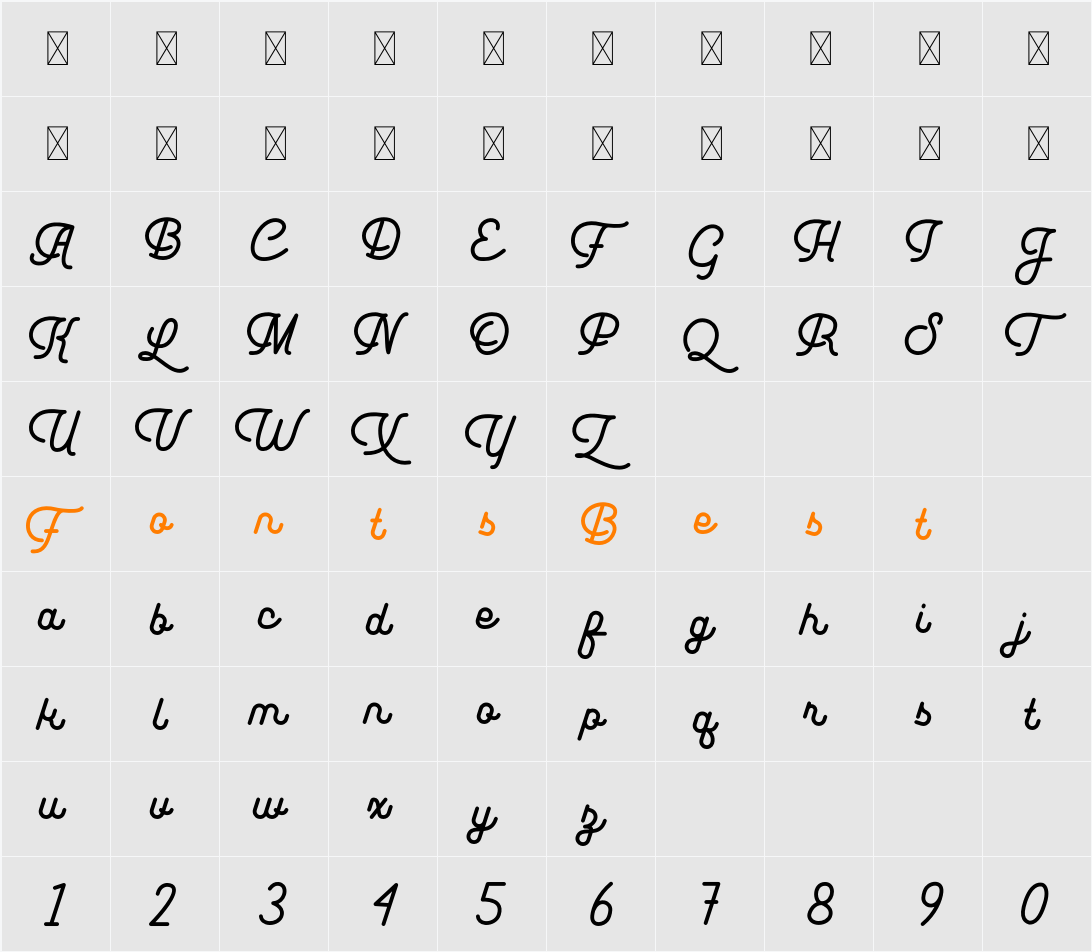 Leuthikline Character Map
