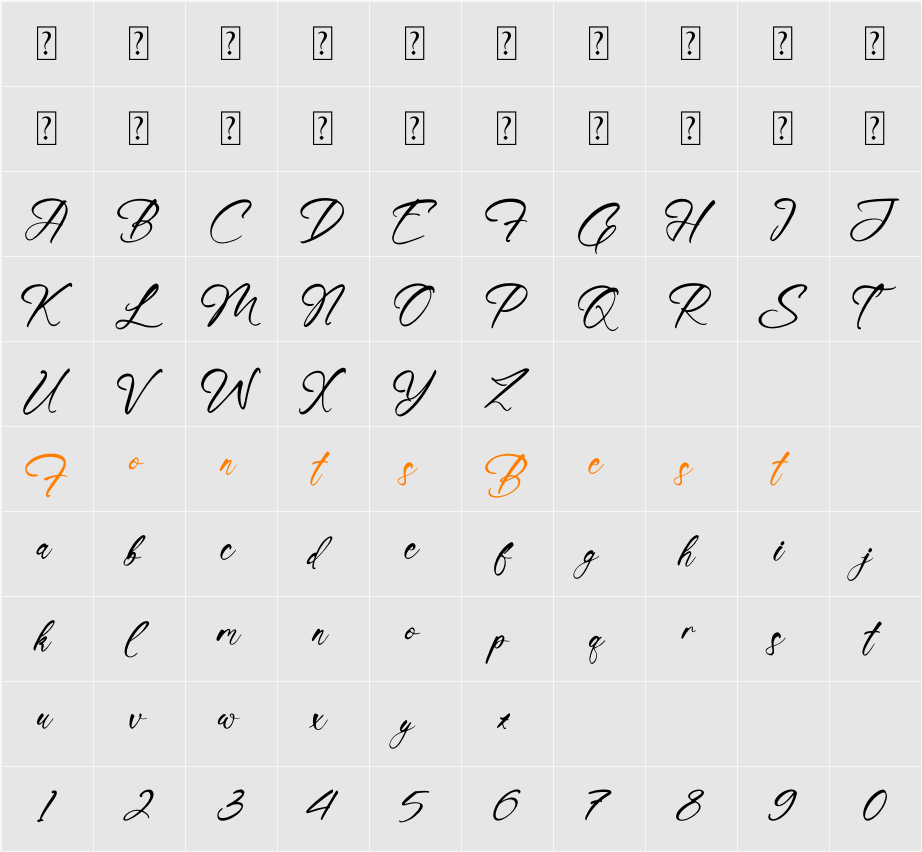 Bradley Milestiago Character Map