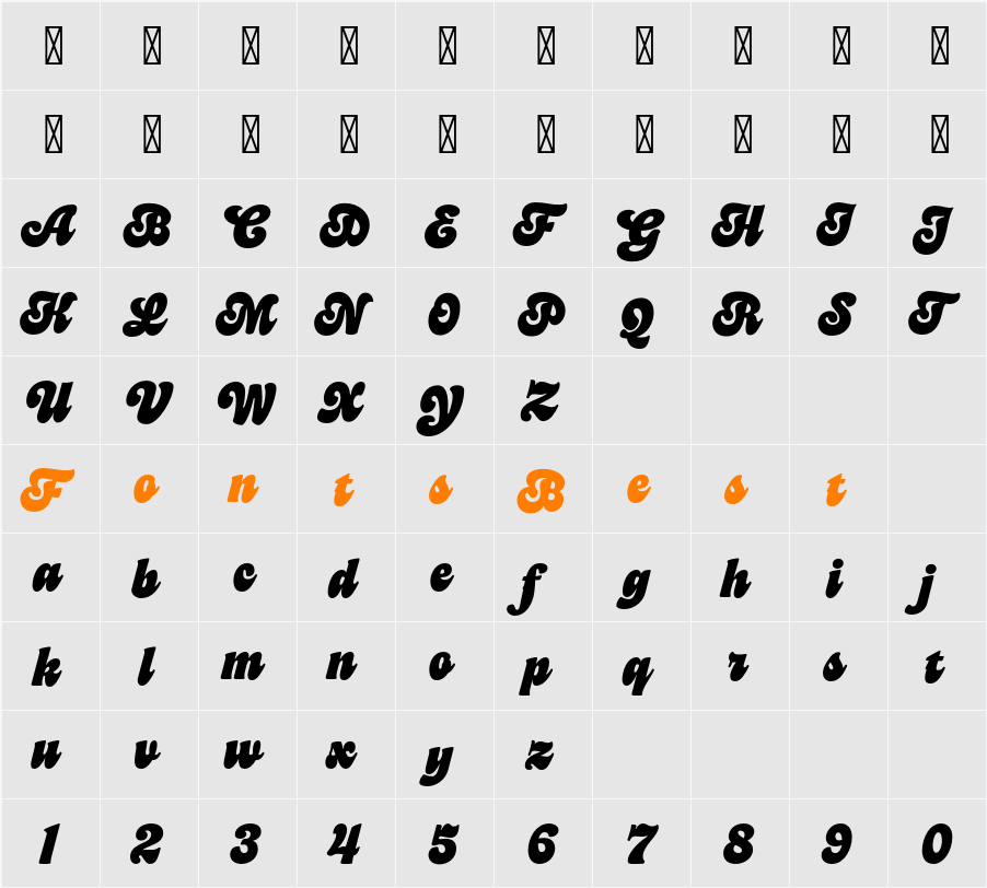 CardinDEMO Script Character Map