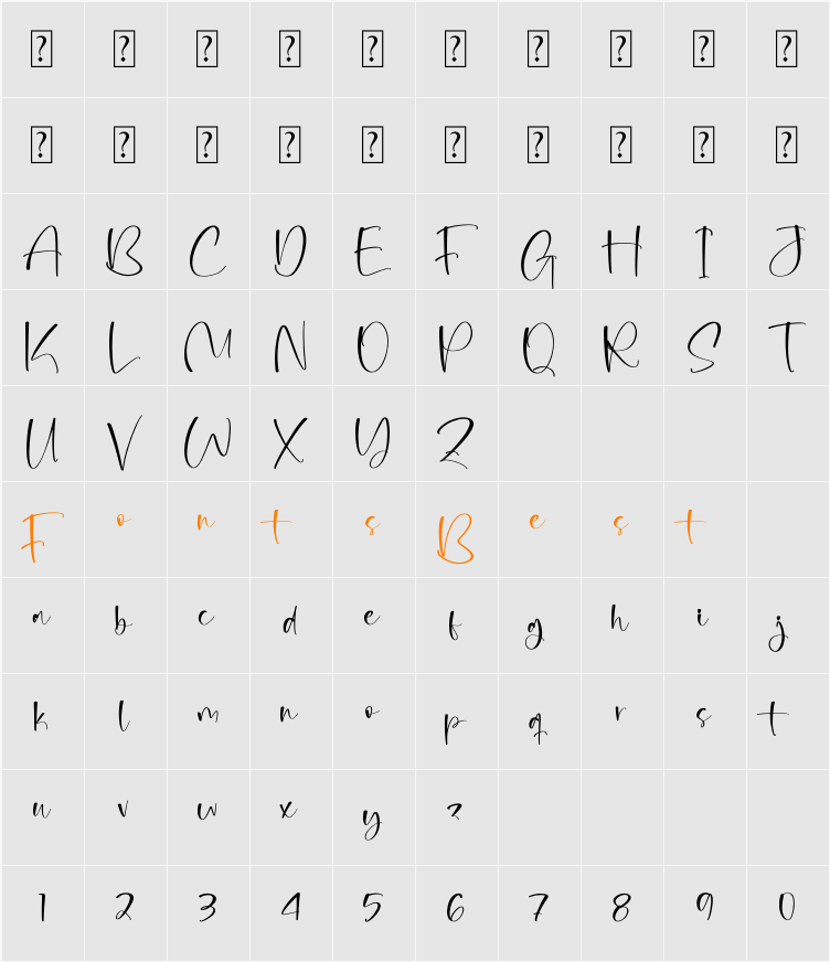 Megchaty Character Map
