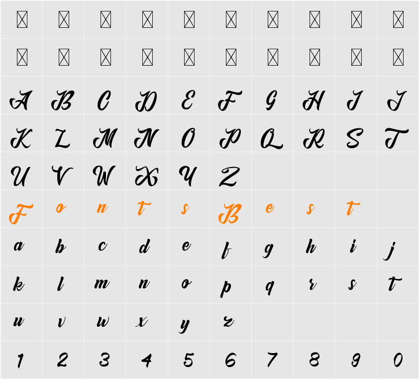 Anordighos Character Map