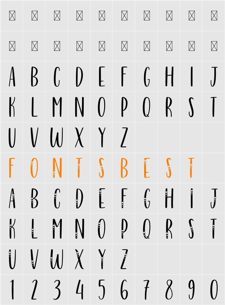 Normal Character Map