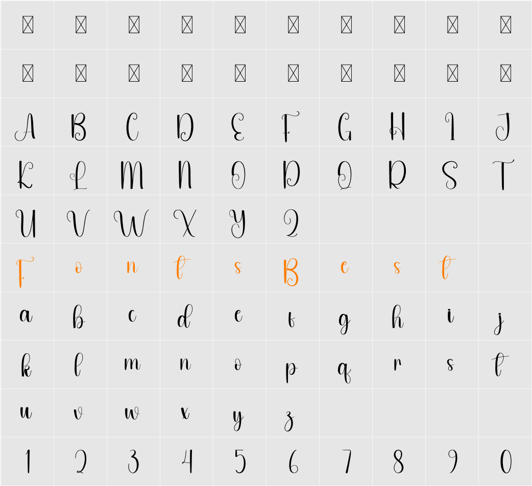 Honey Easter Character Map