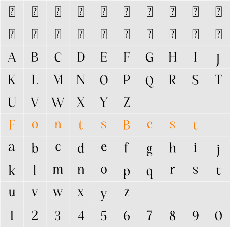 Kiprhany Character Map