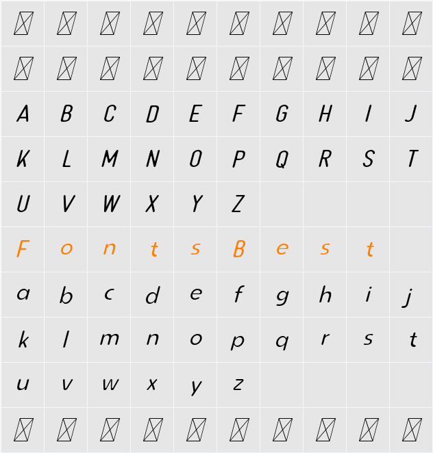 Karya Yang Di Niati Thin Ita Character Map