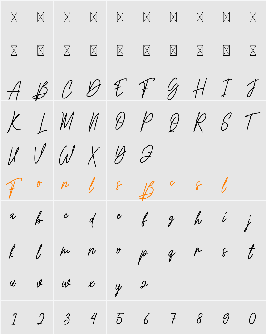 The Vintage Character Map