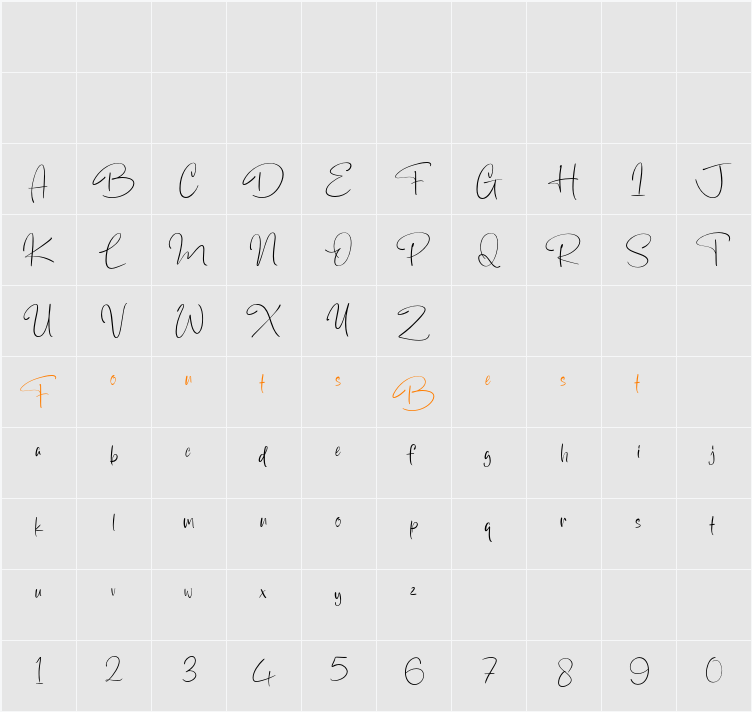 Brillian Catalyst Character Map