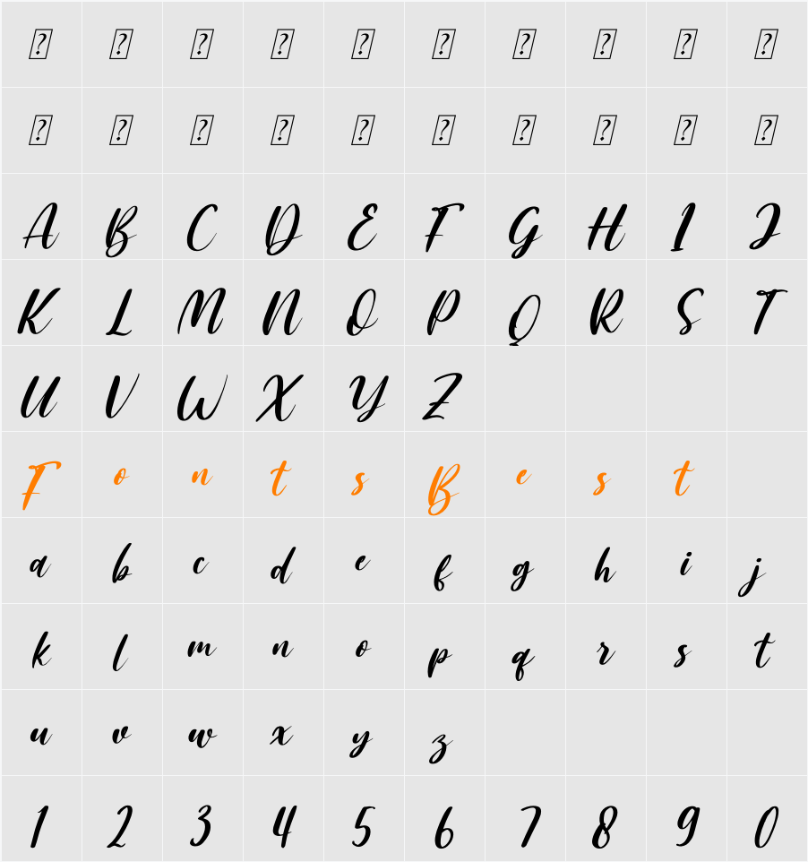 Amallia and Ronaldo Character Map