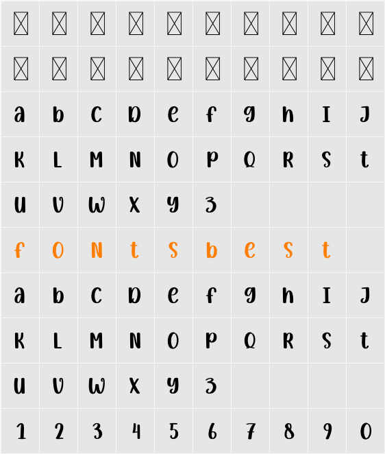 Simple Product Character Map