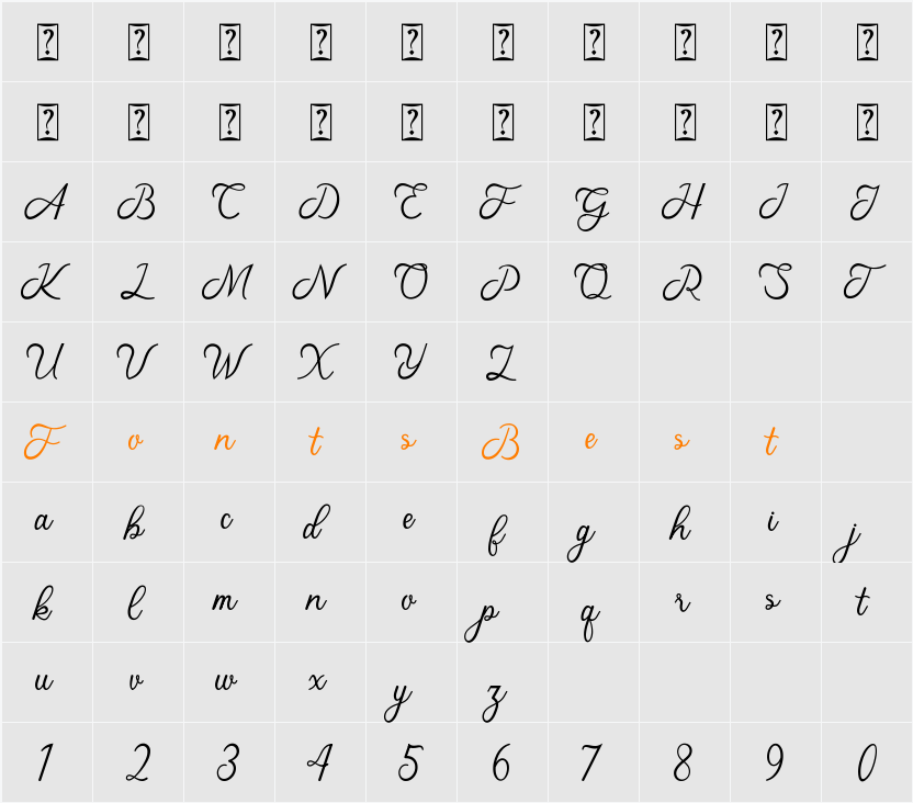 Anantha Character Map