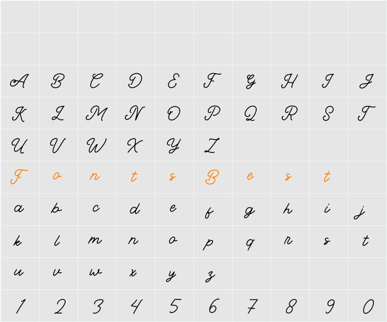 Magethai Character Map