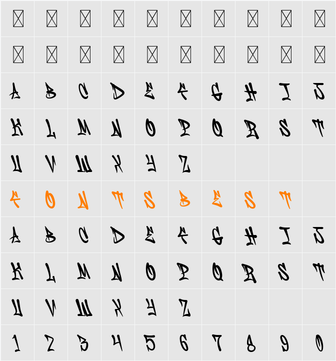 Hesorder Character Map