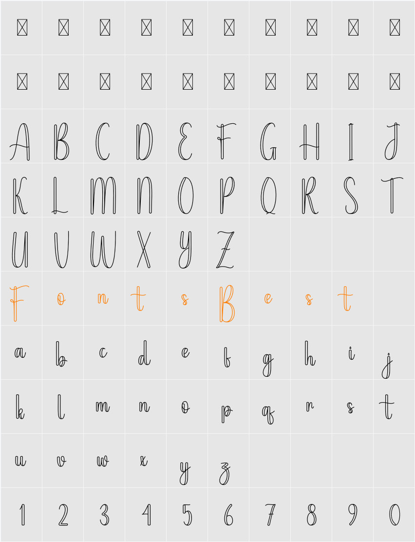 Keyword Character Map