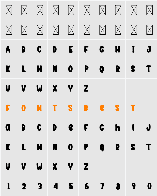 Sweet Snacks Character Map