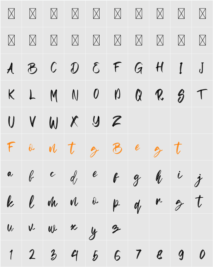 SeanBettania Demo Character Map
