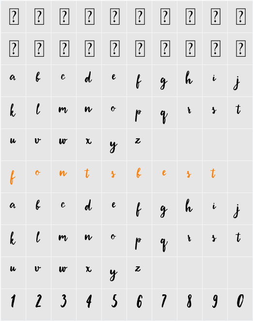 Alfabetización Character Map