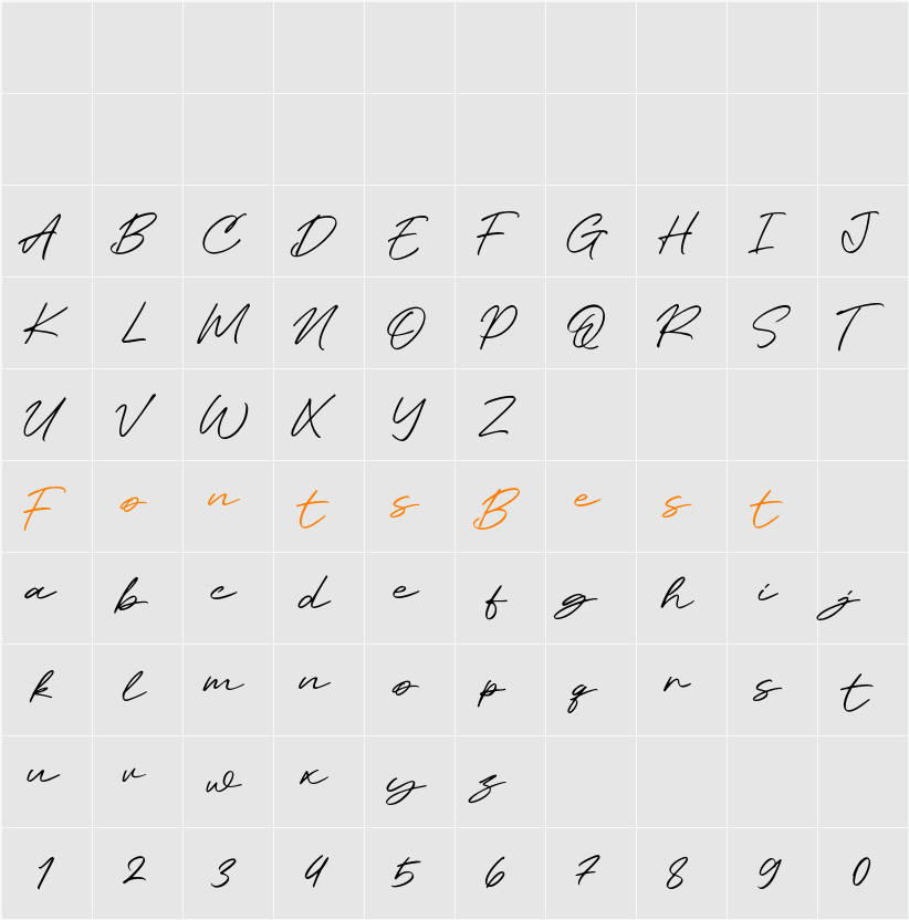 Ortler Character Map