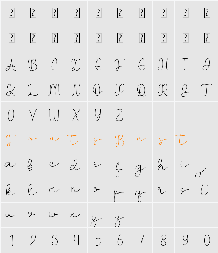 Rosefelind Character Map