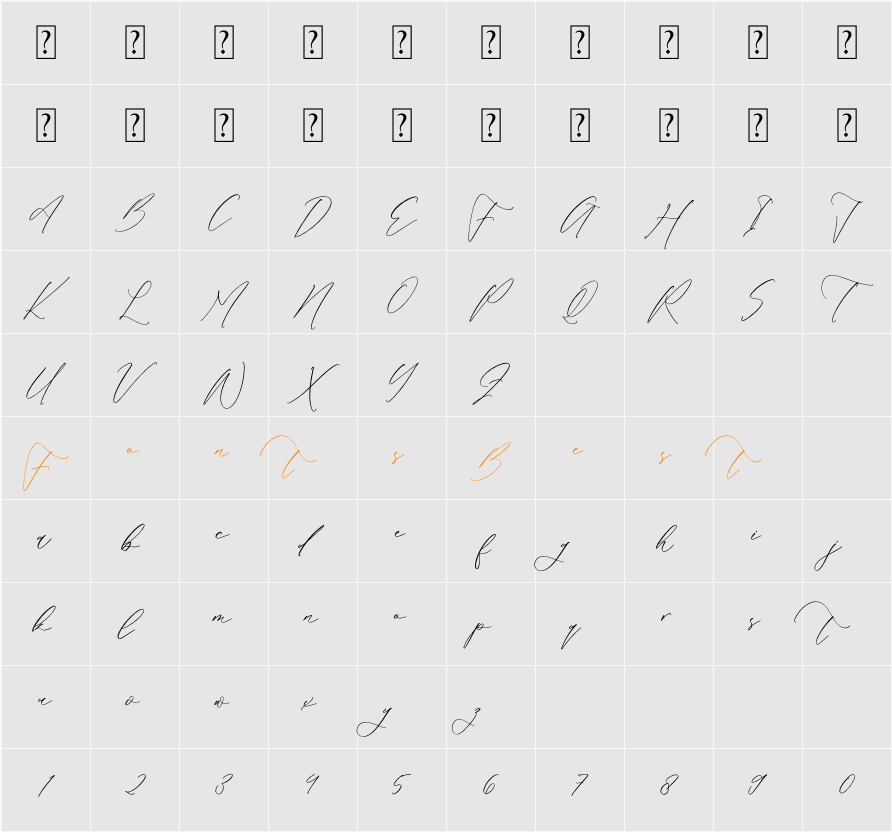 Victoria Cordeline Character Map