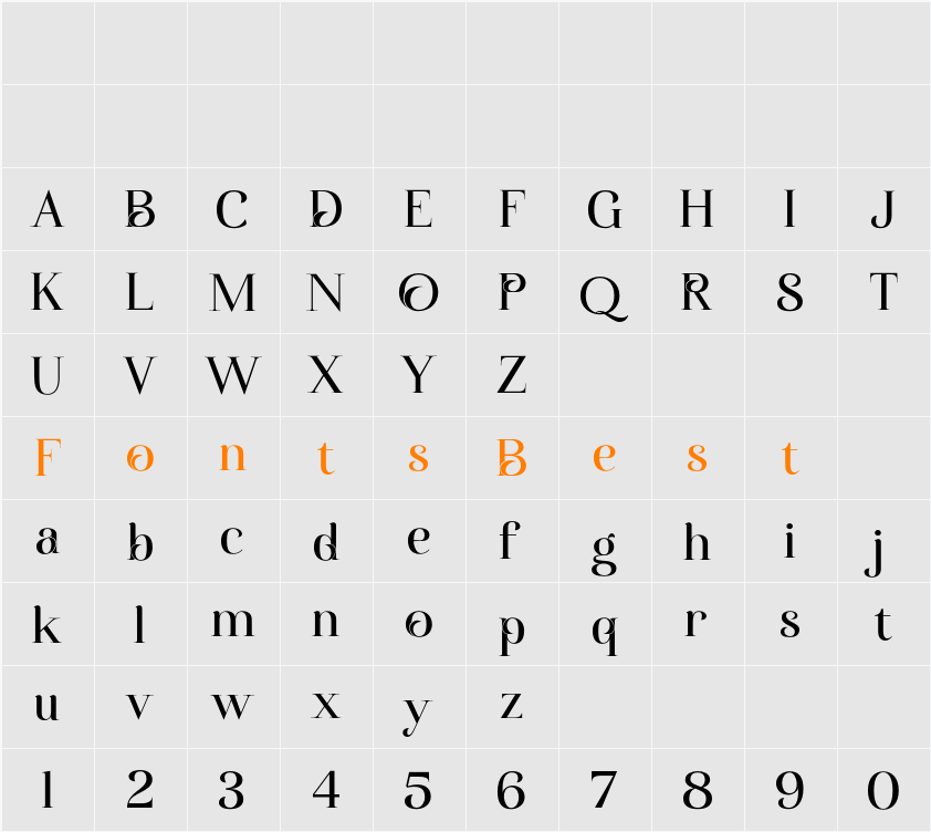 Auralyess Free Trial Character Map