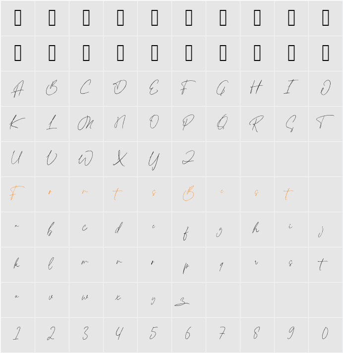 AbelisaCostland Character Map