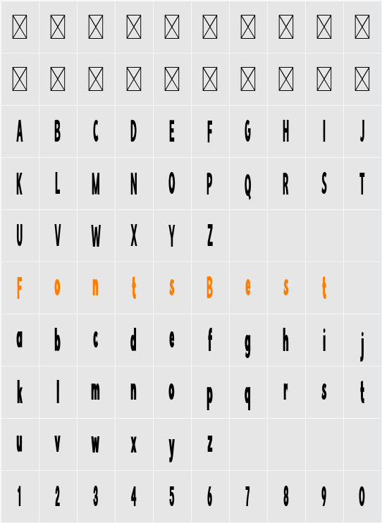 Strong Boundaries Character Map