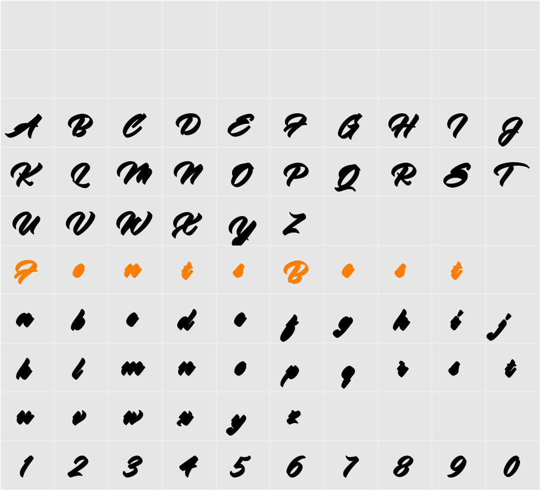 Virmana Extrude 1 Character Map