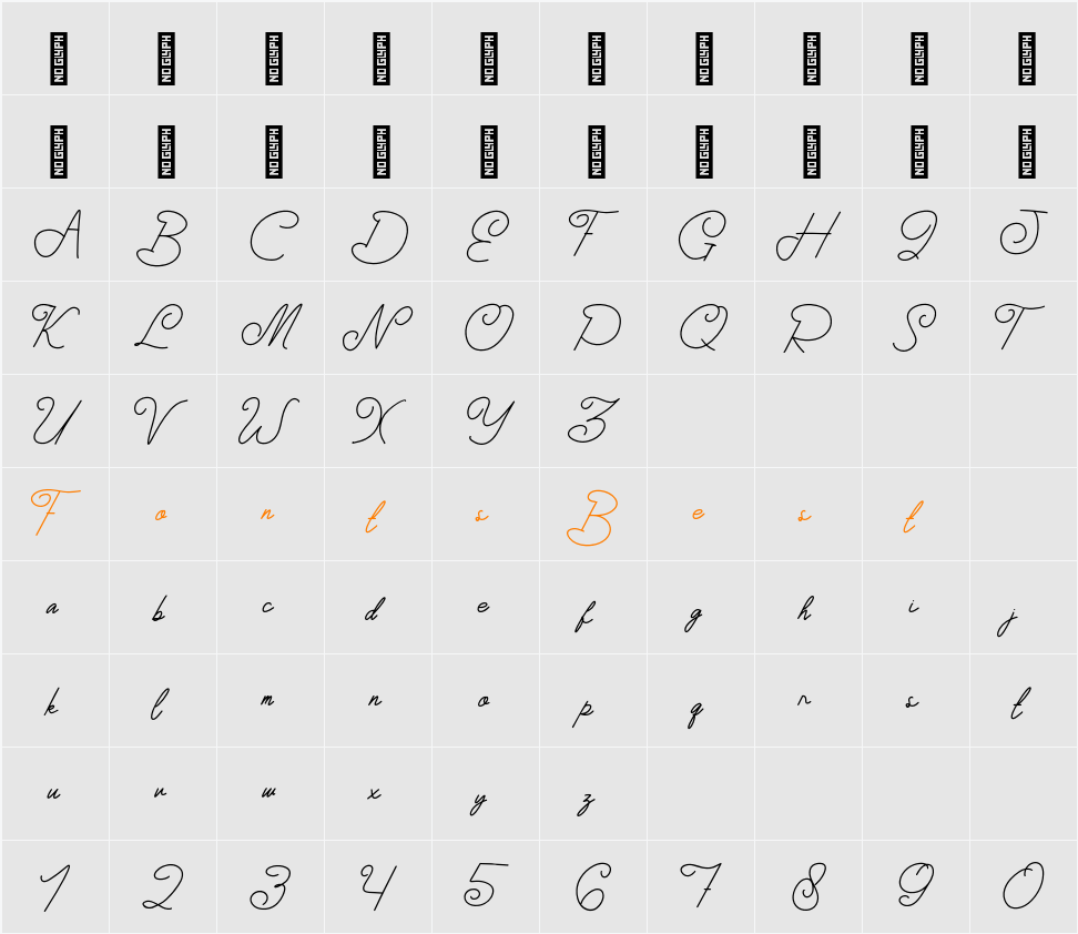  Personal Use Character Map