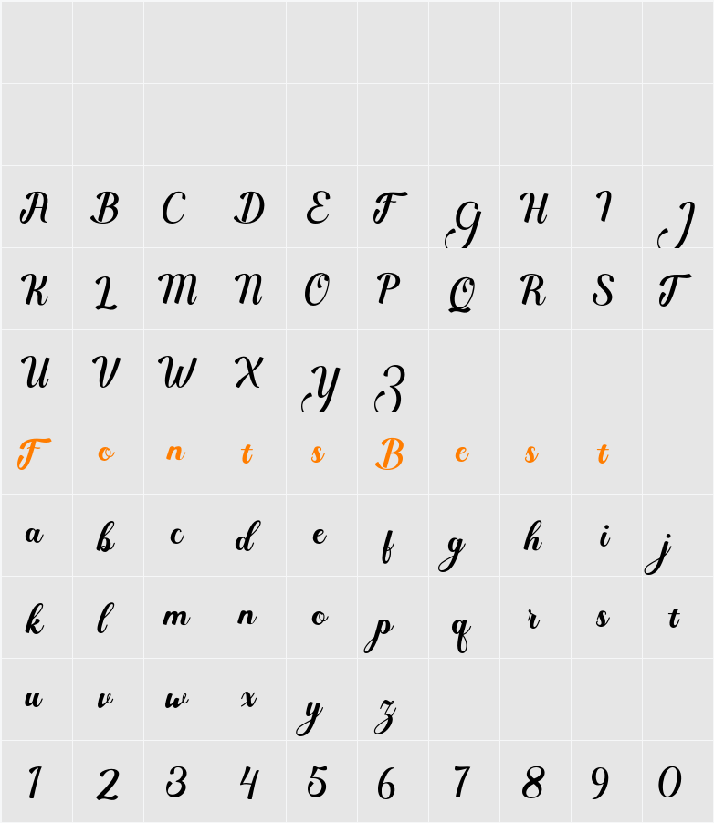 Fruit Acid Character Map