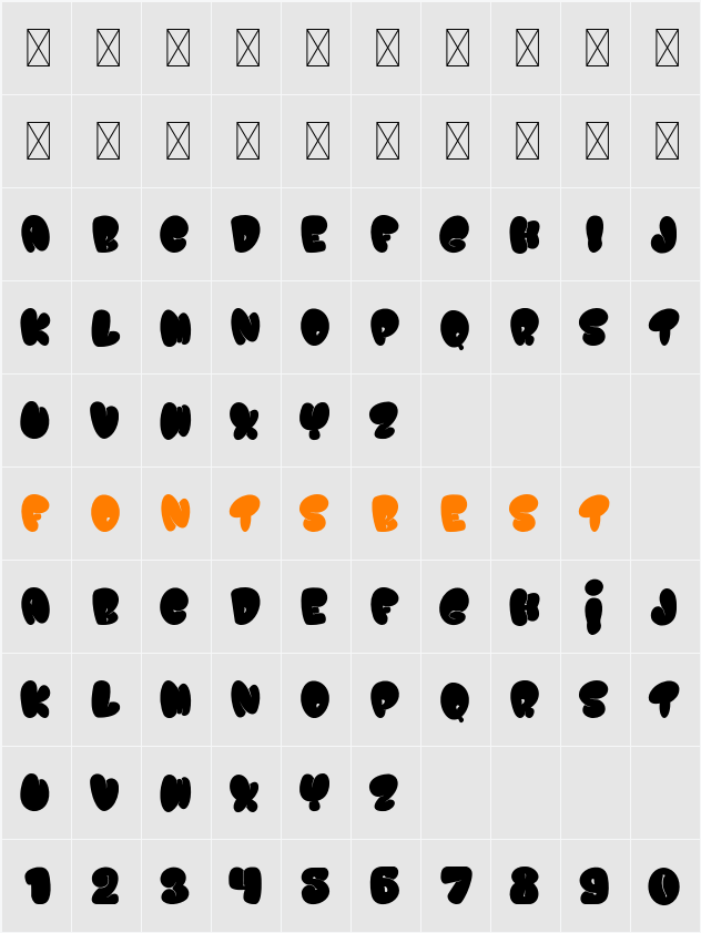 Gummies Demo Character Map