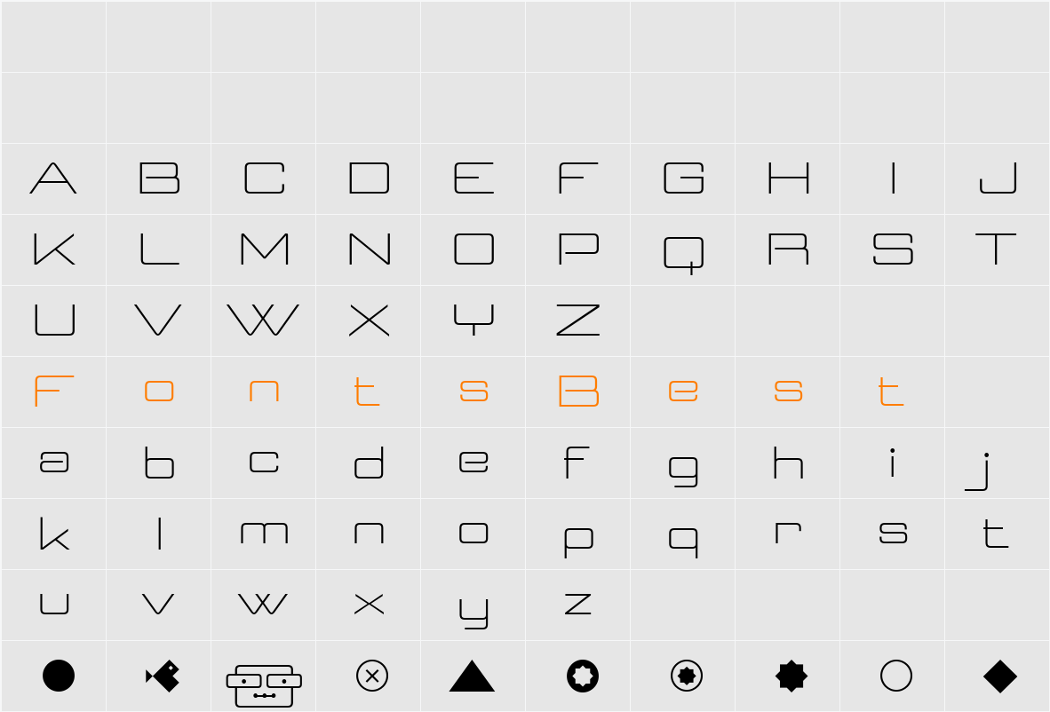 Geoplace Character Map