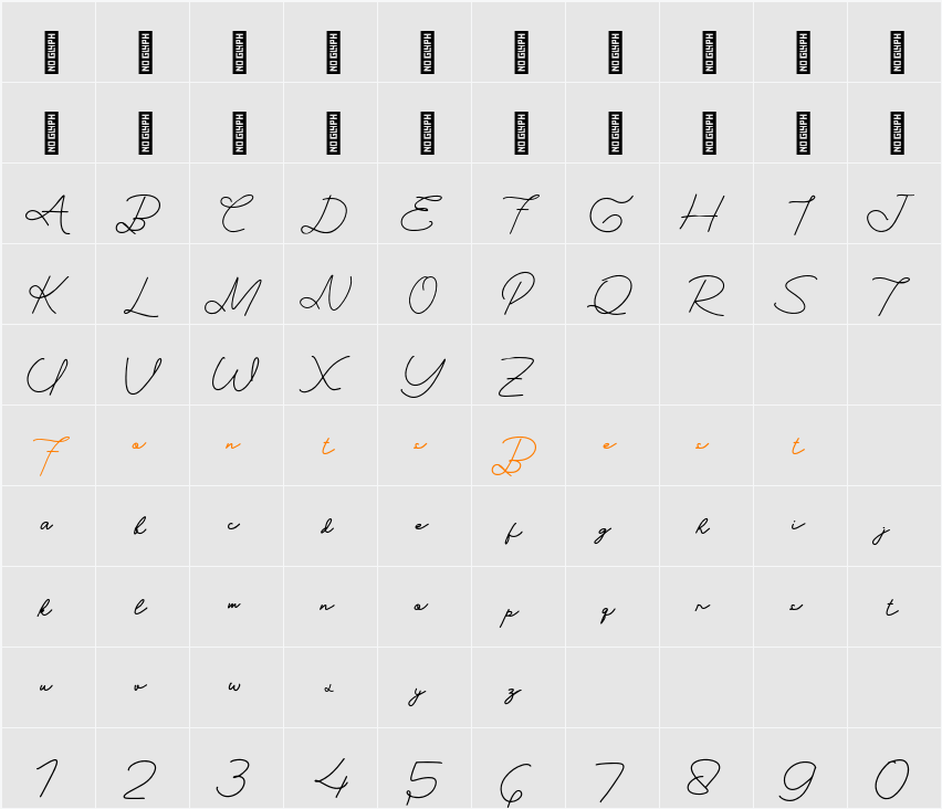 Alfatih Personal Use Character Map