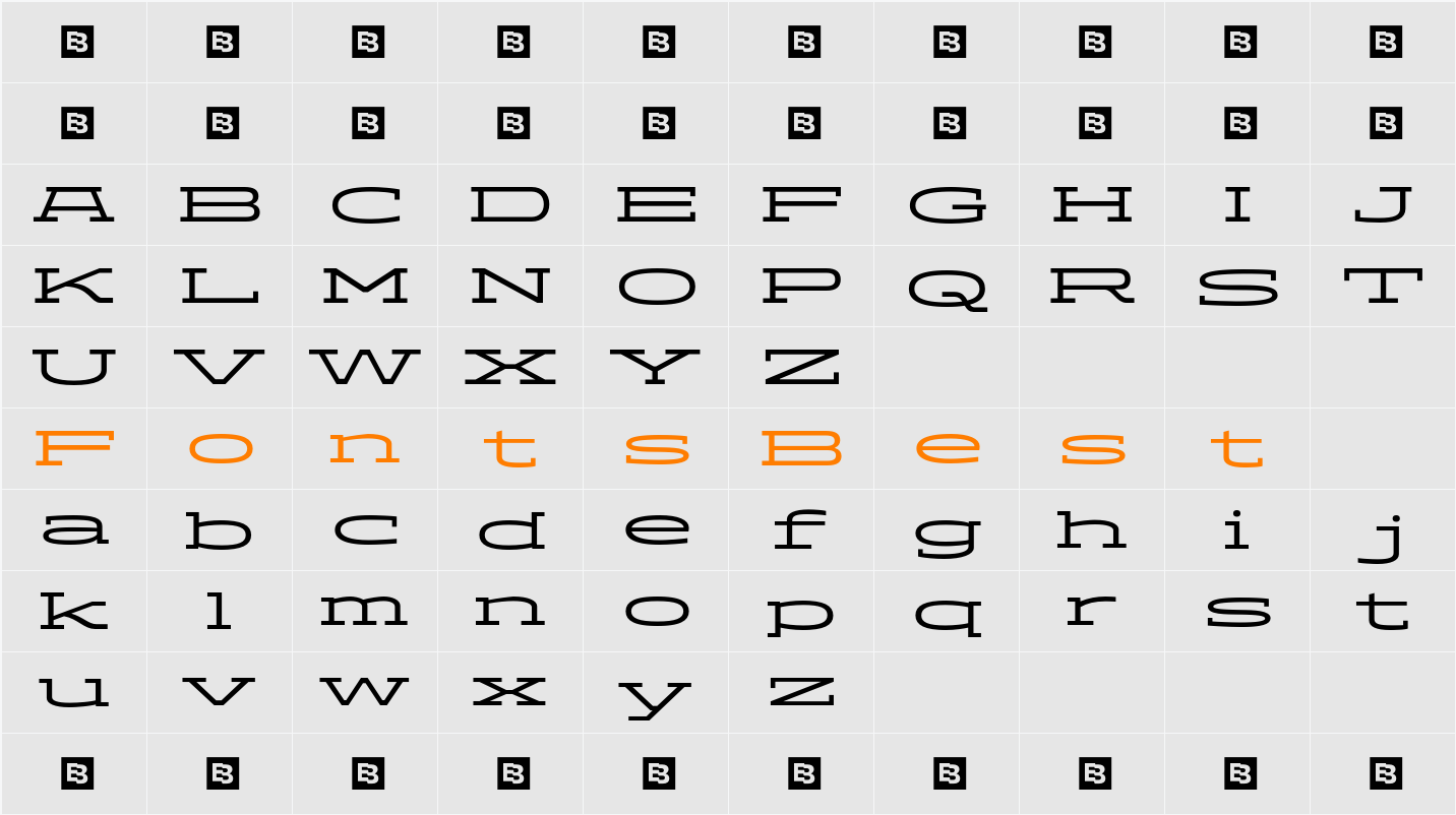 ADEROS TRIAL Character Map