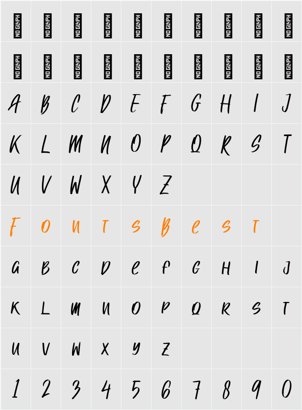 Raenerya Personal Use Character Map