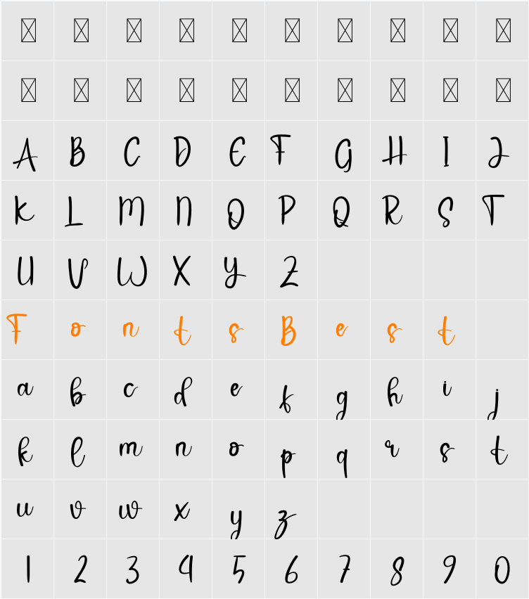 Airin Character Map