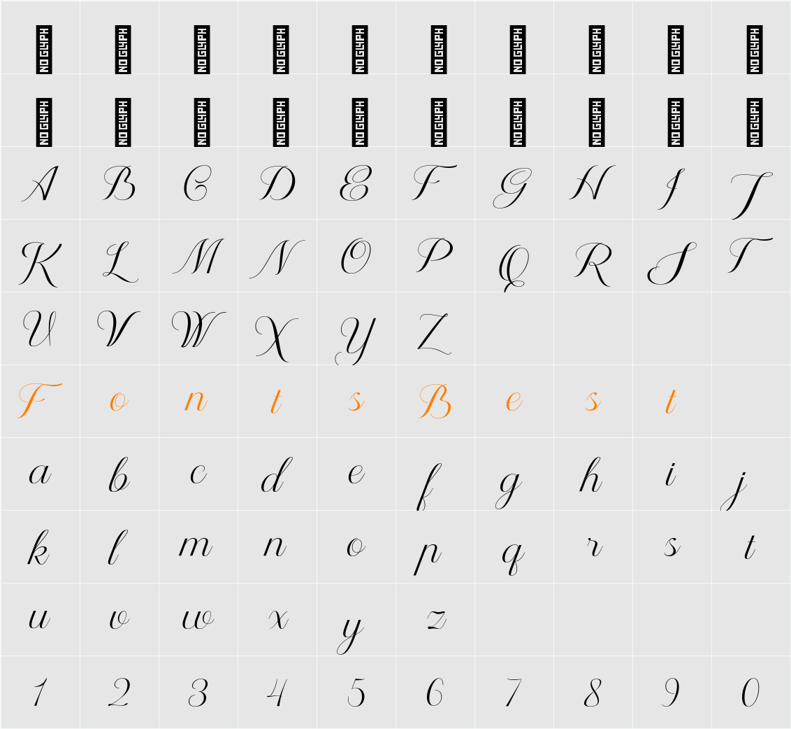 Altheria Character Map