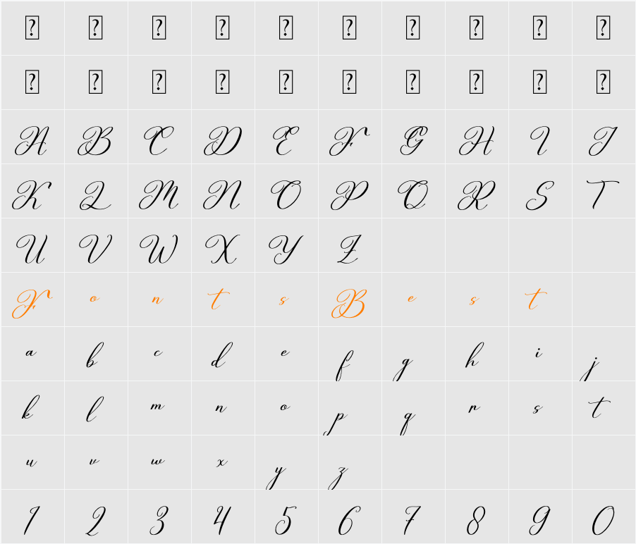 Celtaniya Bioffany Character Map