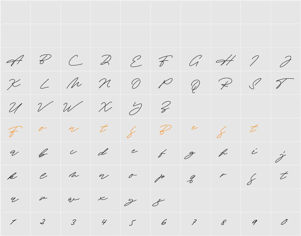 Advisor Personal Use Character Map