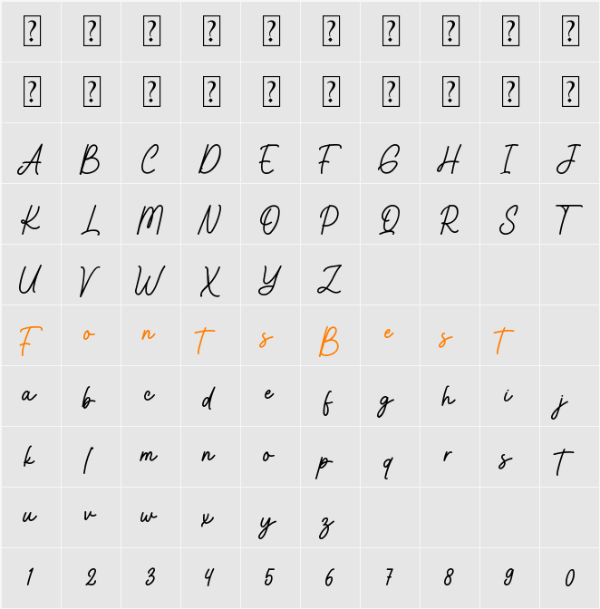 Rhapsody Signature Character Map