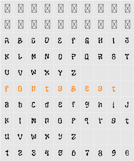 Closer Character Map