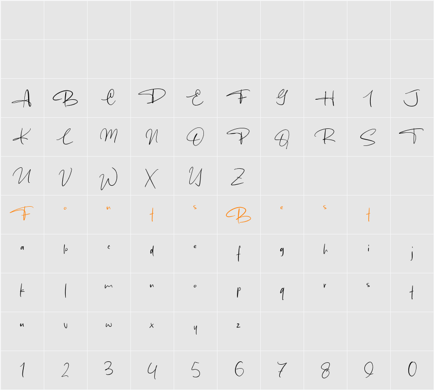 Bukanyah Character Map