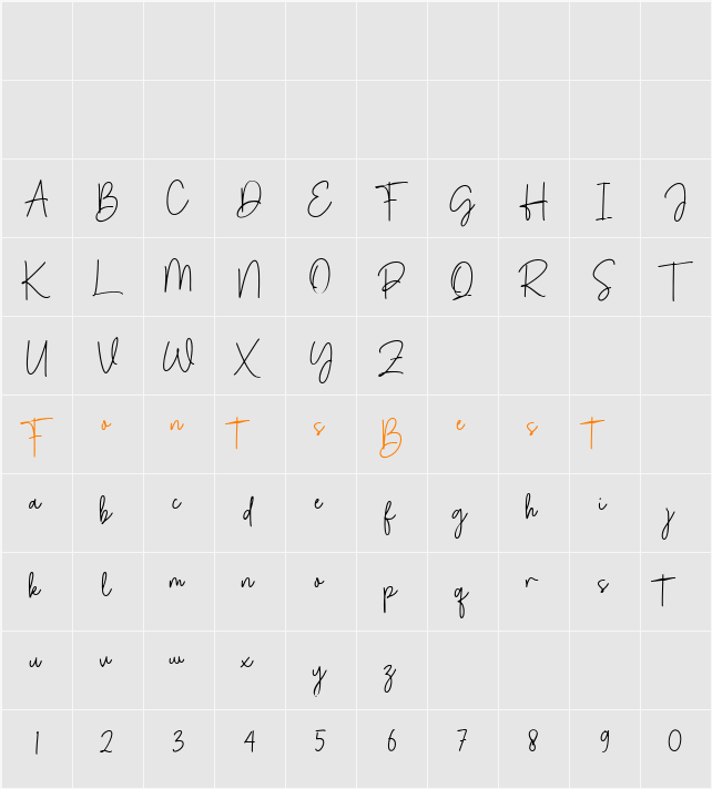 Deltany Signature Character Map