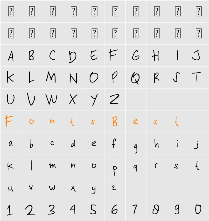 Andila Character Map