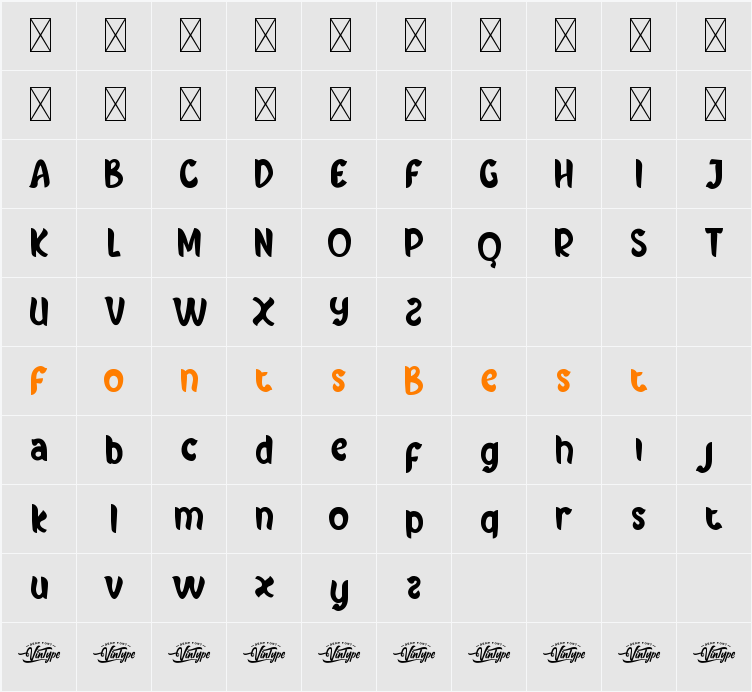 AvocadoMilkDemo Character Map