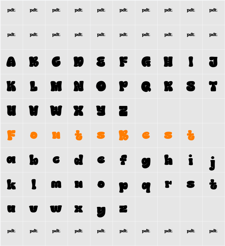 BRONG GEDUNYtrial Character Map