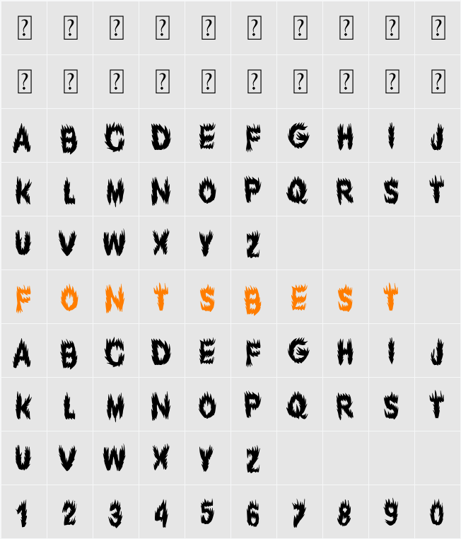 Parnaso Sound Character Map