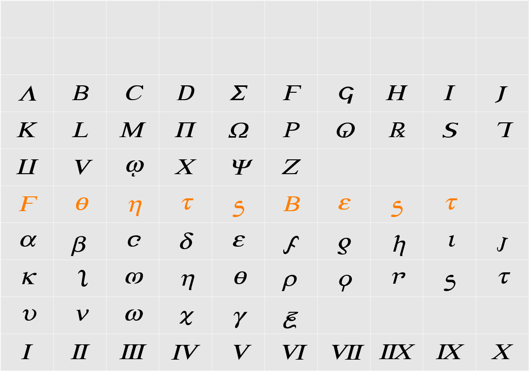 Achilles Expanded Italic Character Map