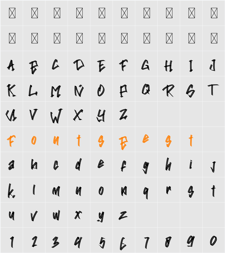 AicksRobers Demo Character Map
