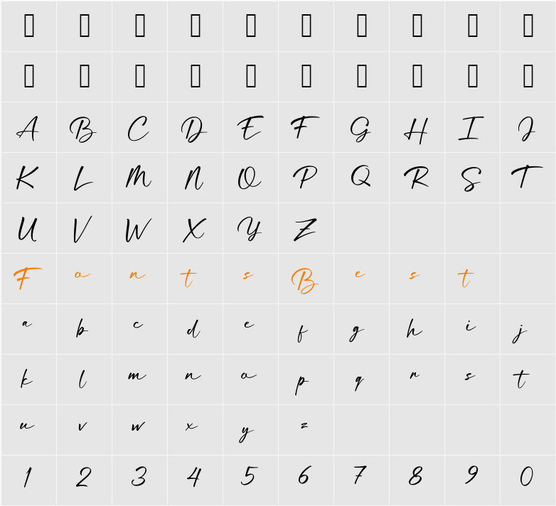 Million Astteroids Character Map